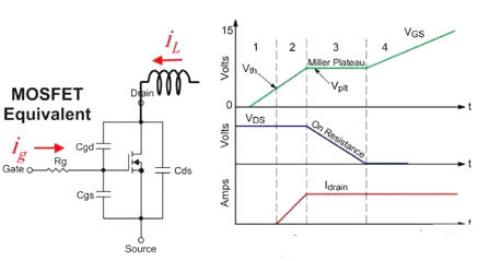 MOS管,開(kāi)關(guān)電流,MOSFET
