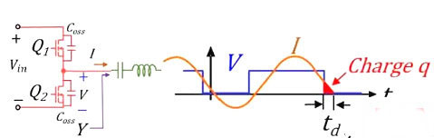 MOS管,開(kāi)關(guān)電流,MOSFET