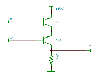 晶體管，邏輯門電路