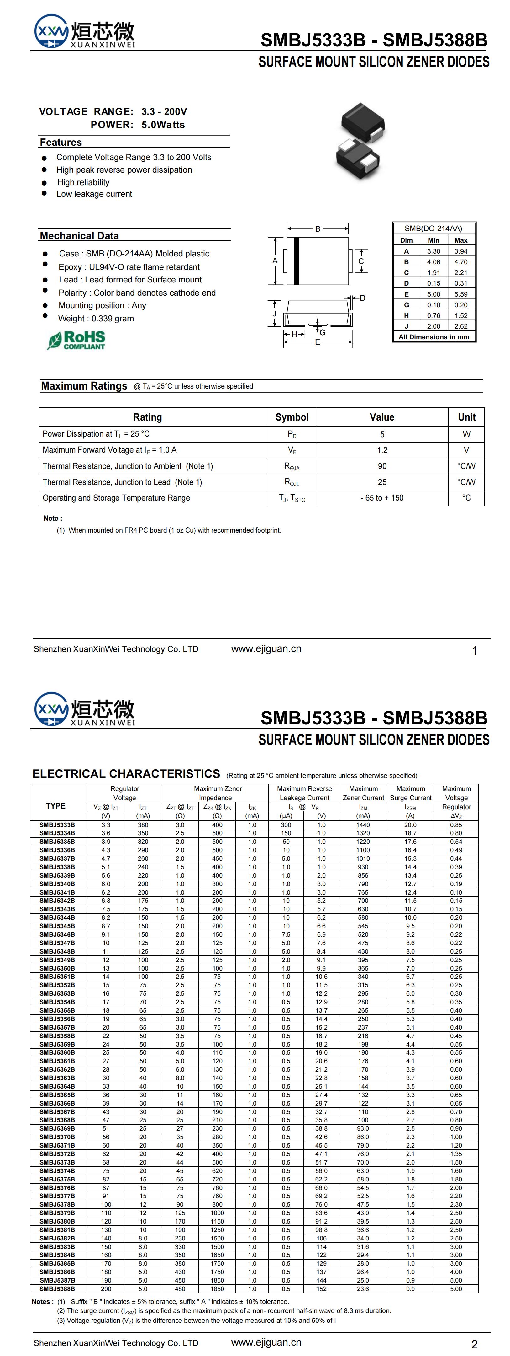 SMBJ5361B