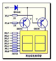 單片機(jī)對兩位共陽數(shù)碼管的驅(qū)動(dòng)