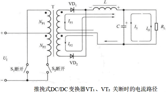推挽式變換電路