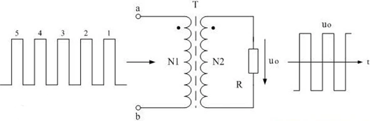 開(kāi)關(guān)變壓器工作原理,mos管